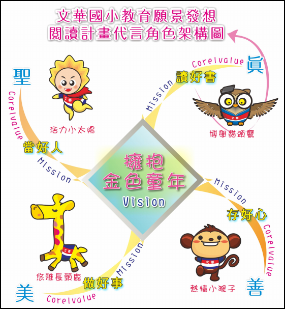 �@���[�c��